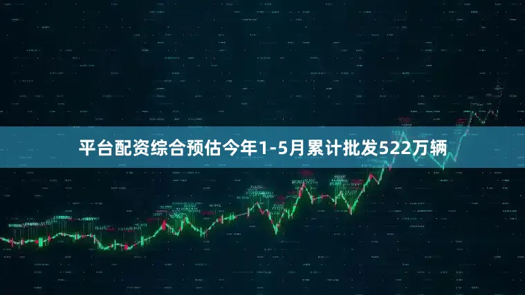 平台配资综合预估今年1-5月累计批发522万辆
